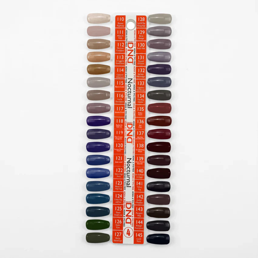 DND HEMA & TPO Free Duo #127 - Matcha Stained Lips