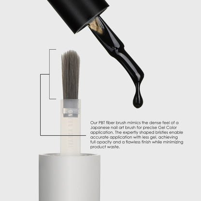 IV. Jet Black Gel