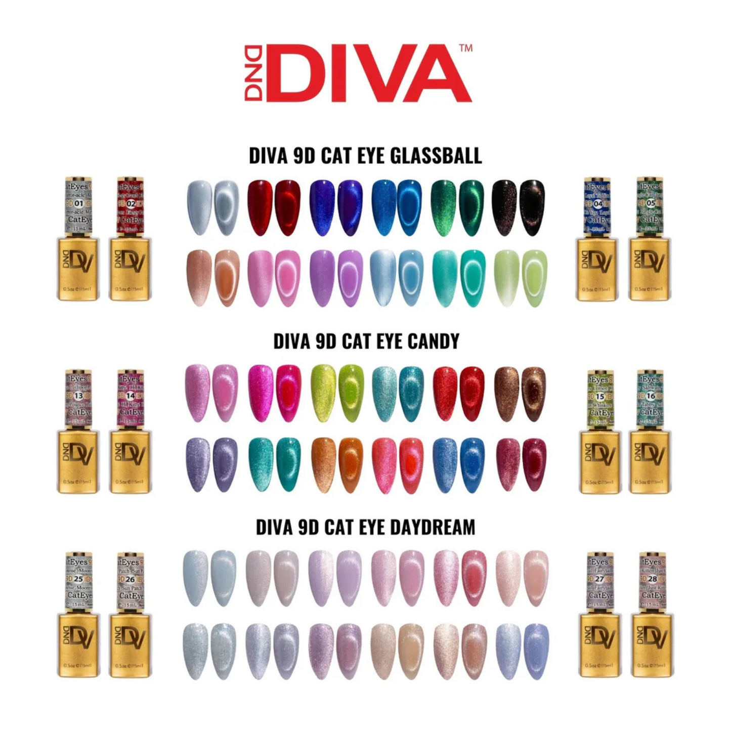 DND DIVA 9D Cat Eye Collection Set (Includes 36 pcs + 6 Magnets & 3 Color Charts)